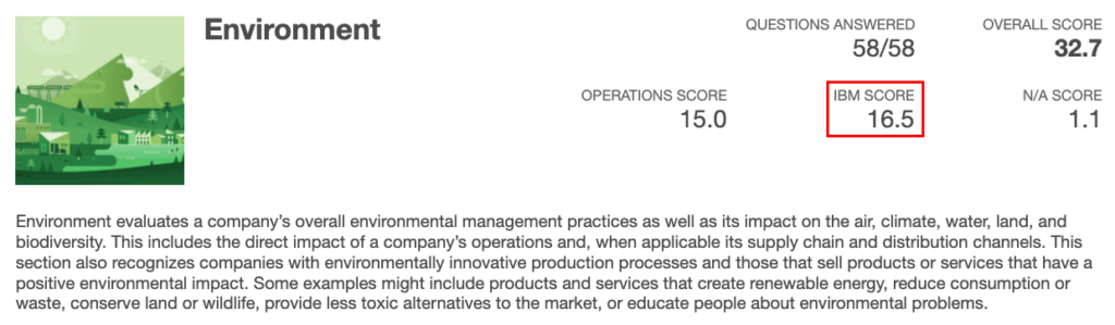 Image showing a company's IBM score in the environment category of the B Impact Assessment