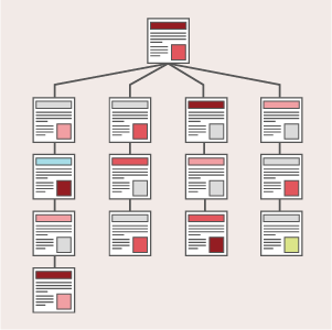 Illustration showing a content cluster
